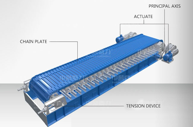 Heavy plate feeder structure drawing