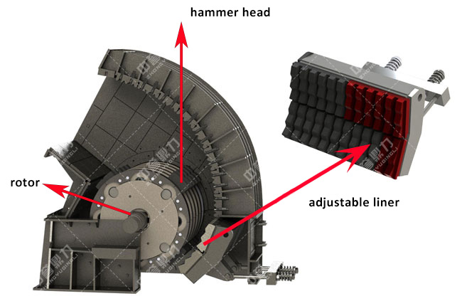 hammer crusher