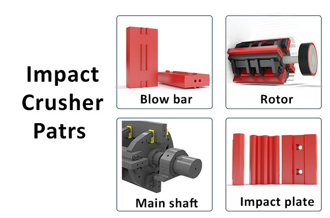impact crusher structure