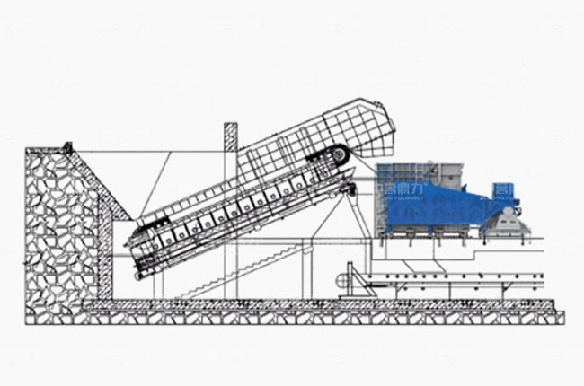 Horizontal Gyratory Crushers  