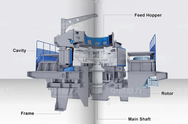 vsi crusher