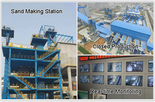 Crushed Sand Production Line