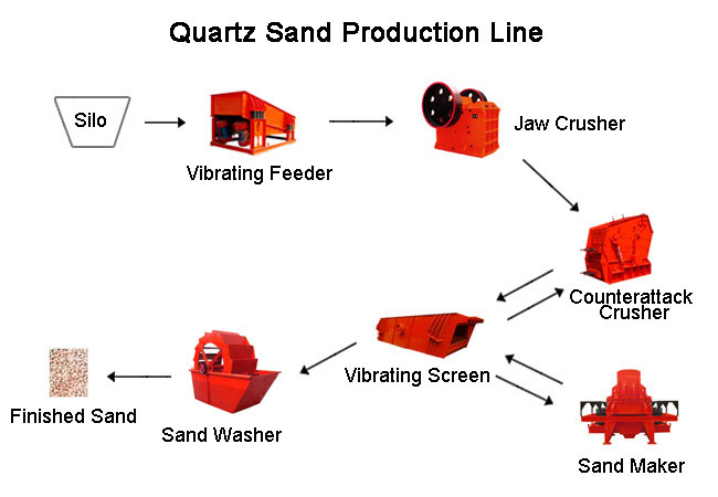 mining-quartz1