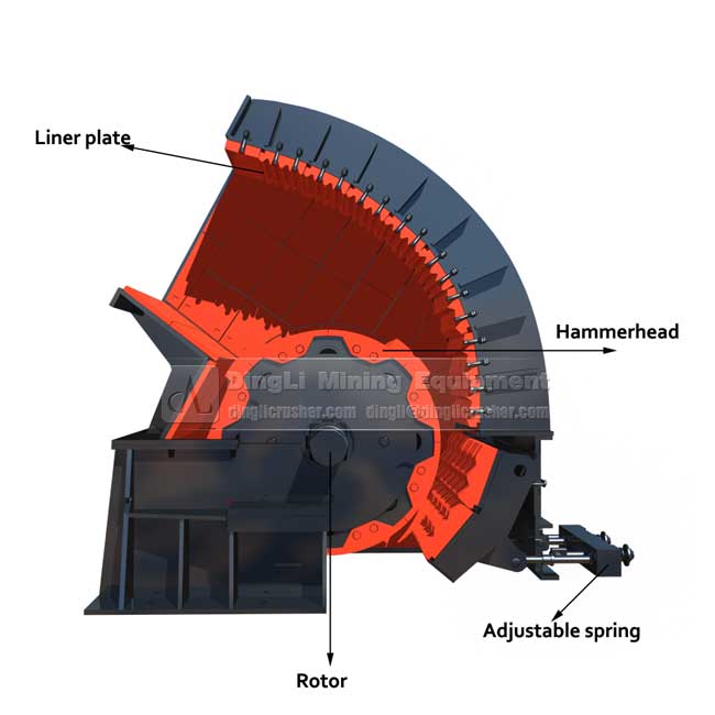 hammer crusher structure