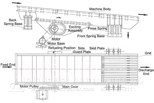 vibrating feeder structure