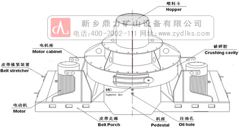 construction waste sand maker