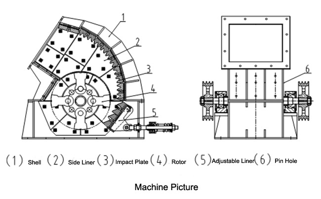 crusher machine working principle