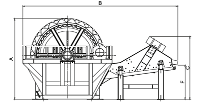 bucket wheel sand washer